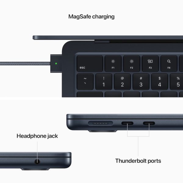 ports and jacks on MacBook Air (M2 Chip)