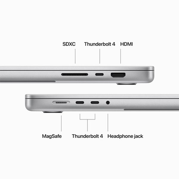 side view of ports on macbook pro 16 inch