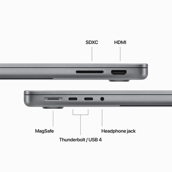 side view of the ports on macbook pro 14 inch
